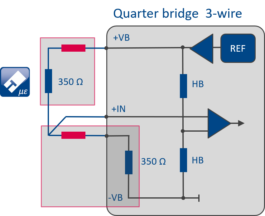 그림으로 확인하는 3 wire quarter bridge 내부의 대칭성